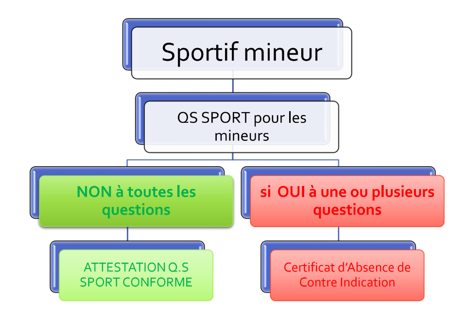 Capture d’écran 2025-05-26 102957